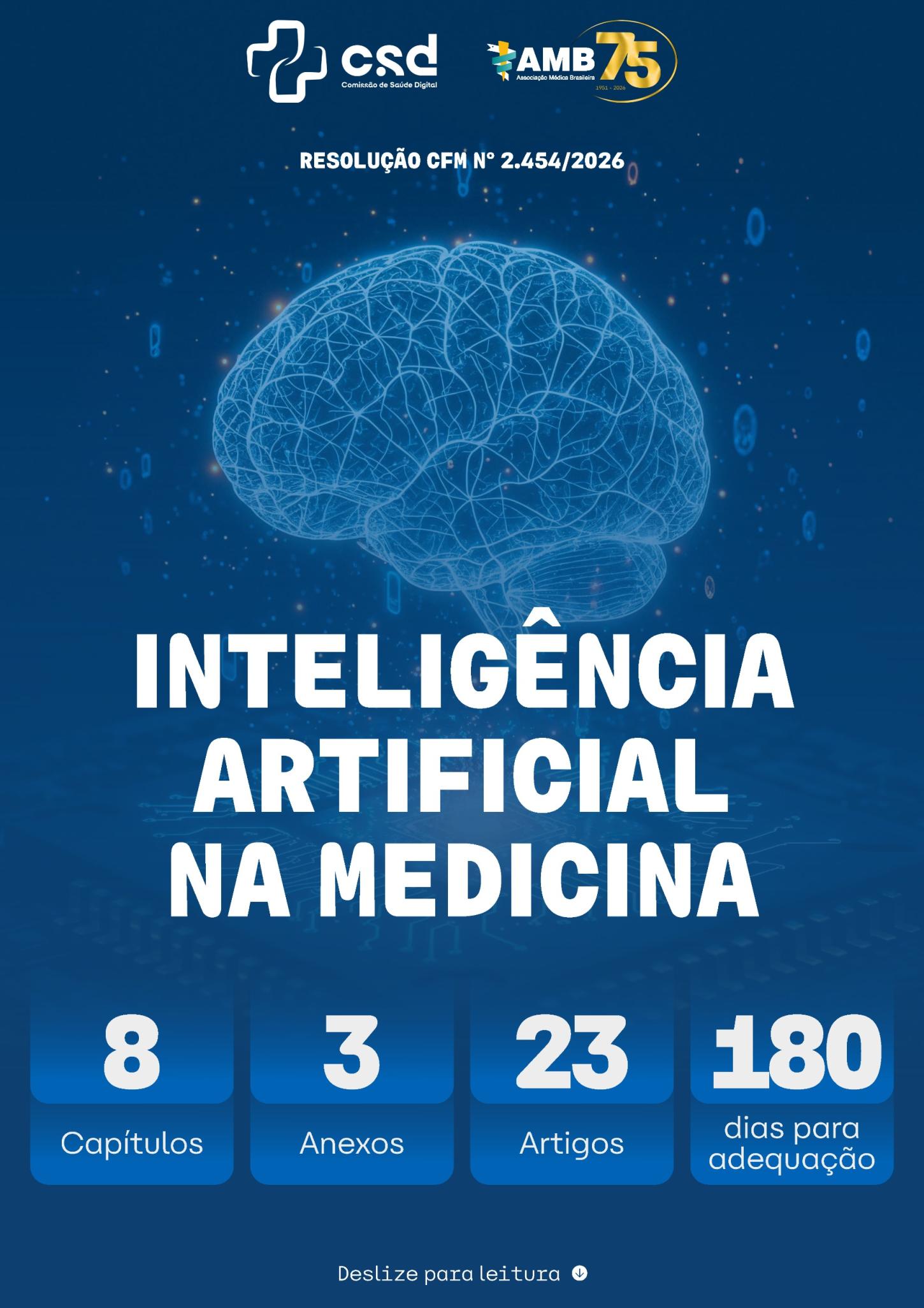 Associação Médica Brasileira lança cartilha sobre uso da inteligência artificial na medicina e orienta médicos sobre nova resolução do CFM
