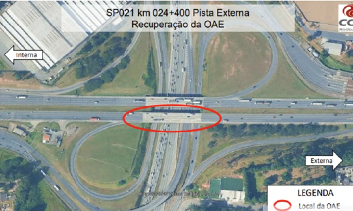 RodoAnel Oeste avança para nova etapa das obras de recuperação de viaduto no km 24,4 em Osasco